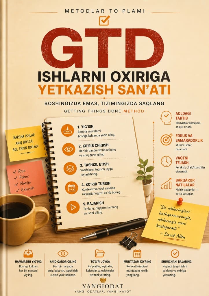 GTD - ishlarni oxiriga yetkazish san'ati